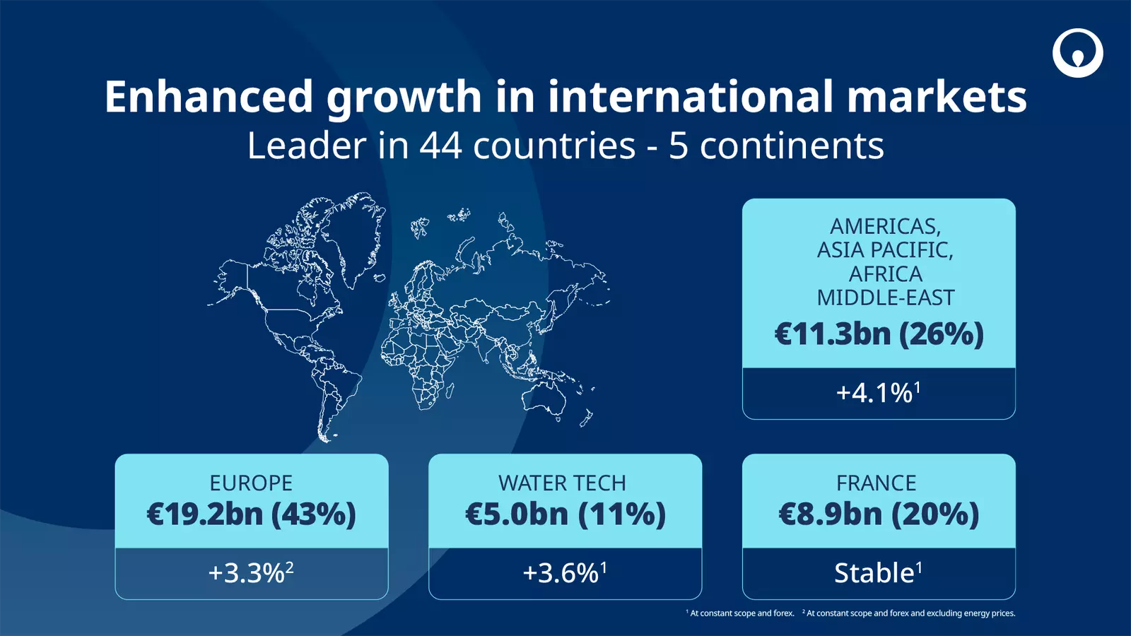 2025 results_banner02