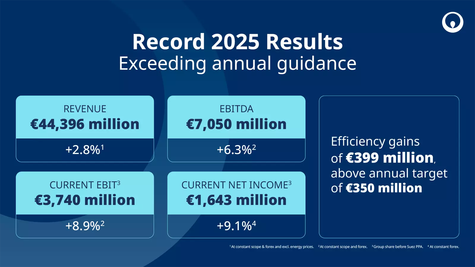 2025 results_banner01